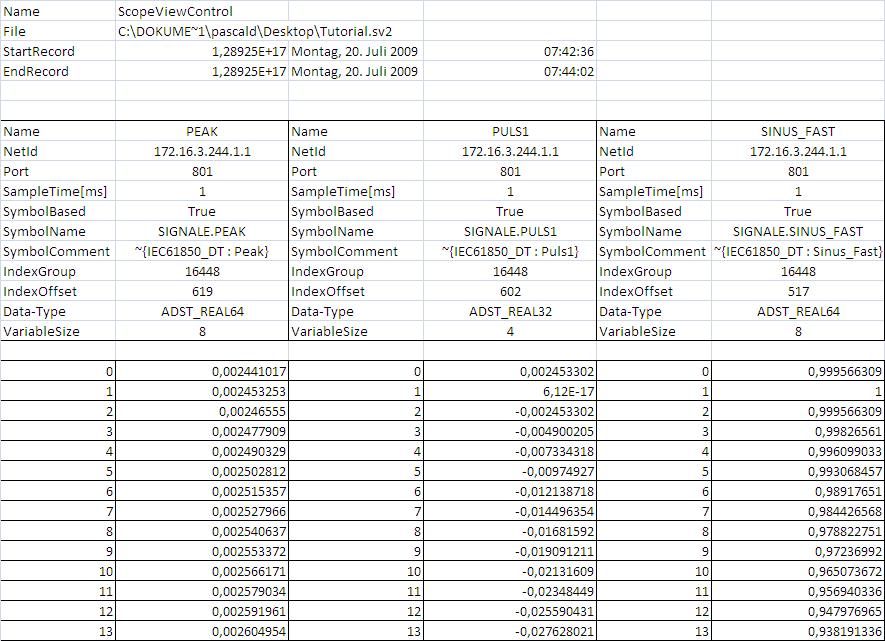 To save and export data 3: