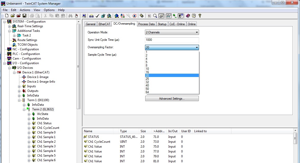 Oversampling-records with Scope 2 2: