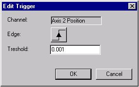 Inserting a Scope View 7: