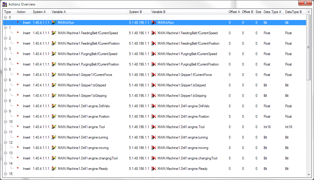 Dialog 'Simulation Actions' 1: