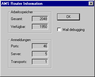 Menu of the TwinCAT System Service 4: