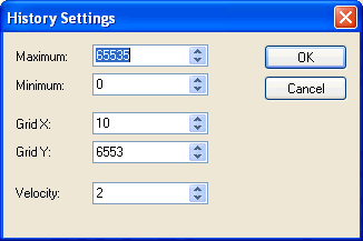 Settings for History View 2:
