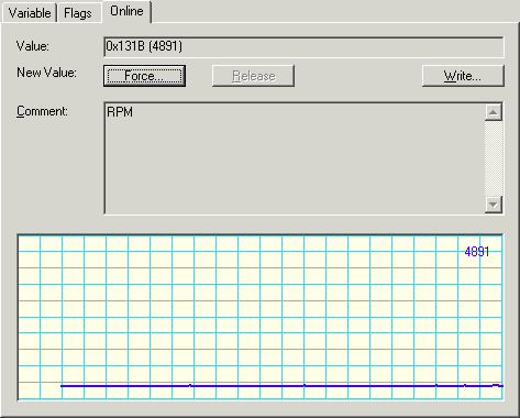 Variable Information 3: