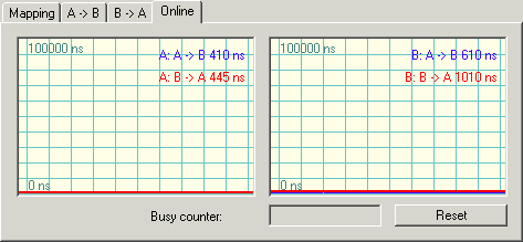 Mapping Types and Graphical Display 7: