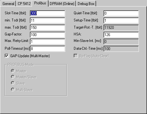 Siemens CP5412 A2 4: