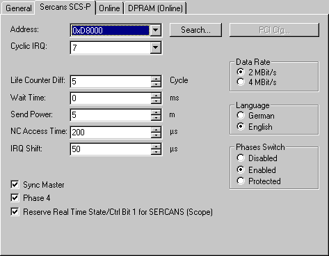 Indramat SERCANS SCS-P 2: