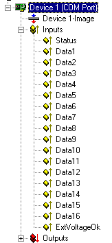 Serial COM Ports 4: