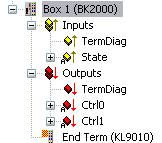 BK20x0 (Lightbus) 2: