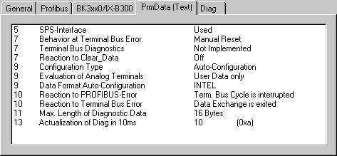 BK3xx0/BC3100 (Profibus) 3:
