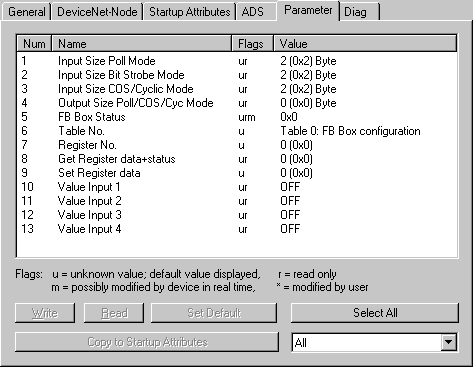 DeviceNet Device 4: