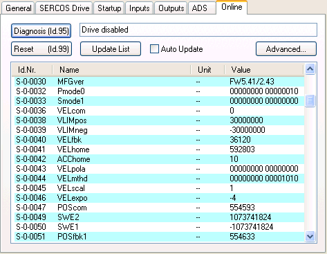 SERCOS Axis 6: