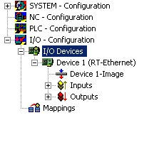 Configuration of the Subscriber 1: