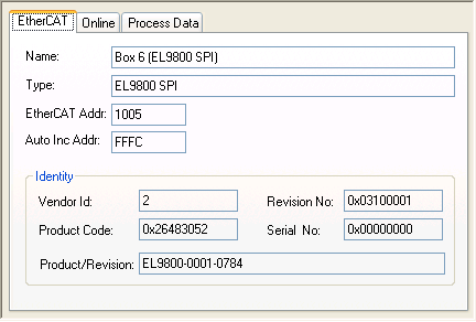 Online topology view 5:
