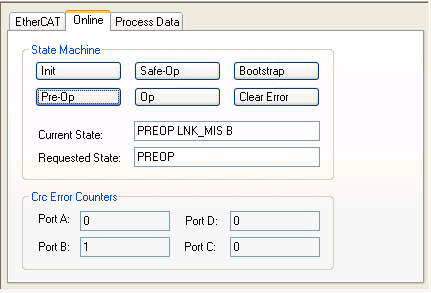 Online topology view 6: