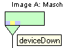 Mapping Types and Graphical Display 4: