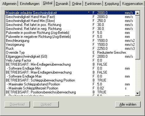 Axes - Dialog: Global 1: