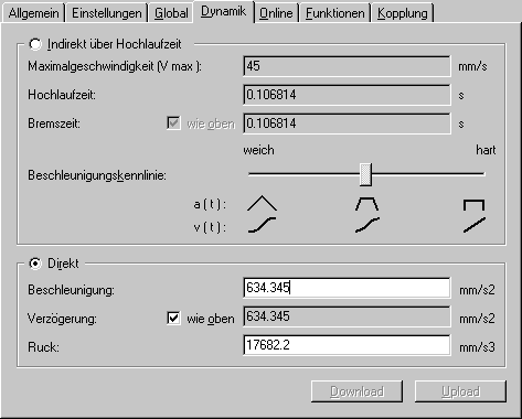 Axes - dialog: Dynamics 1: