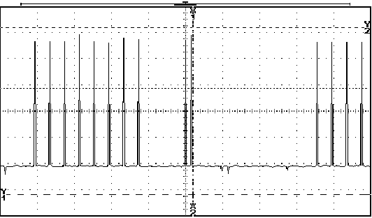 Real time without additional hardware and as a system basis 1:
