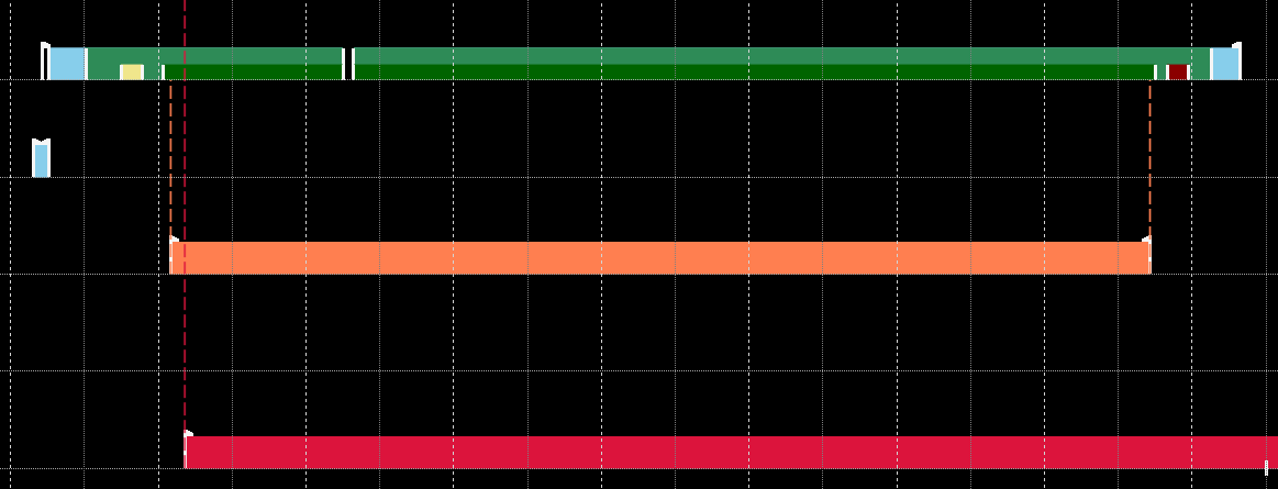 Display in the Real-time Monitor 11:
