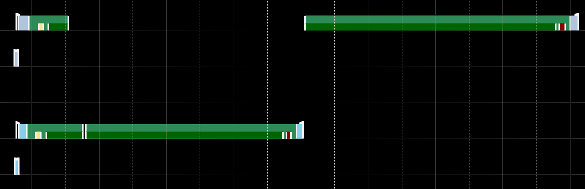 Display in the Real-time Monitor 10: