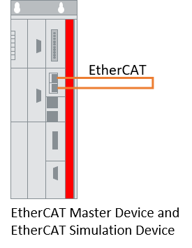 Cabling 2: