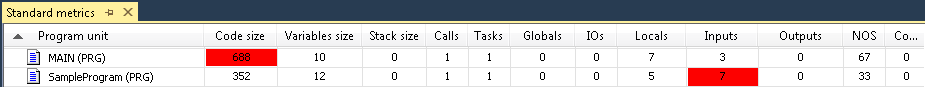 Standard metrics 1: