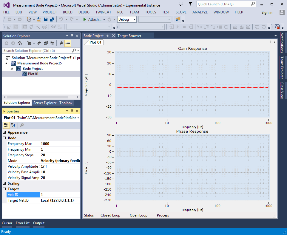 TwinCAT 3 Bode Plot - first steps 4: