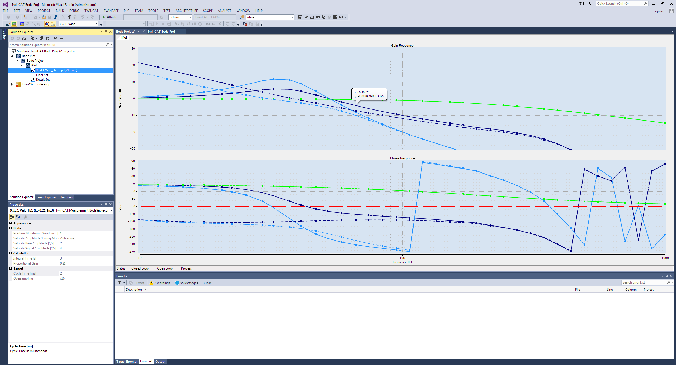 TwinCAT 3 Bode Plot - first steps 9: