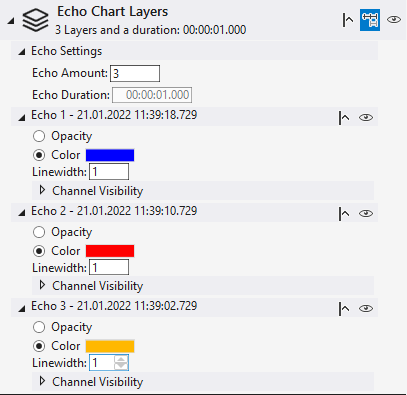 Echo mode 2: