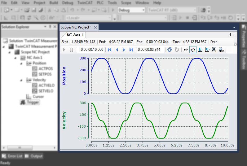 Scope Control Integration 1: