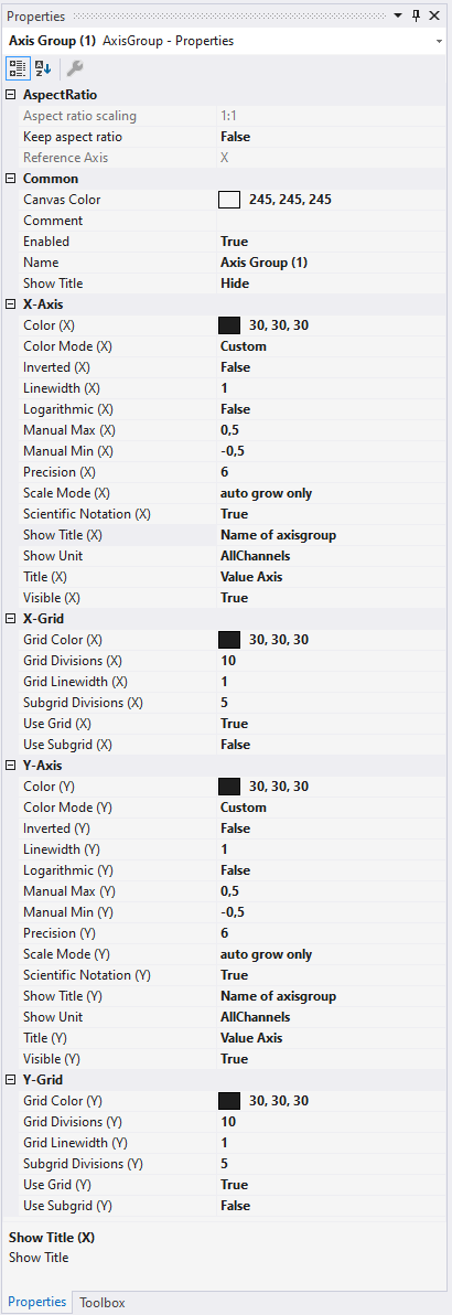 XY axis properties 1: