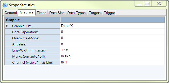 Scope Statistics tool 3: