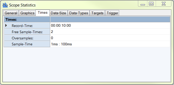 Scope Statistics tool 4: