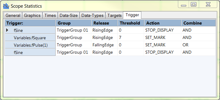 Scope Statistics tool 10: