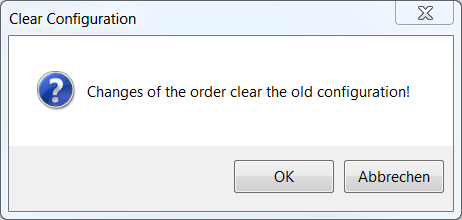 Structure and mode of operation of the Measurement Wizard 2: