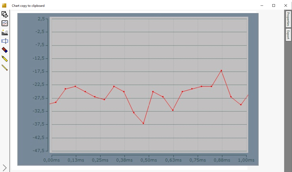 Oversampling recordings with the TwinCAT 3 Scope 7: