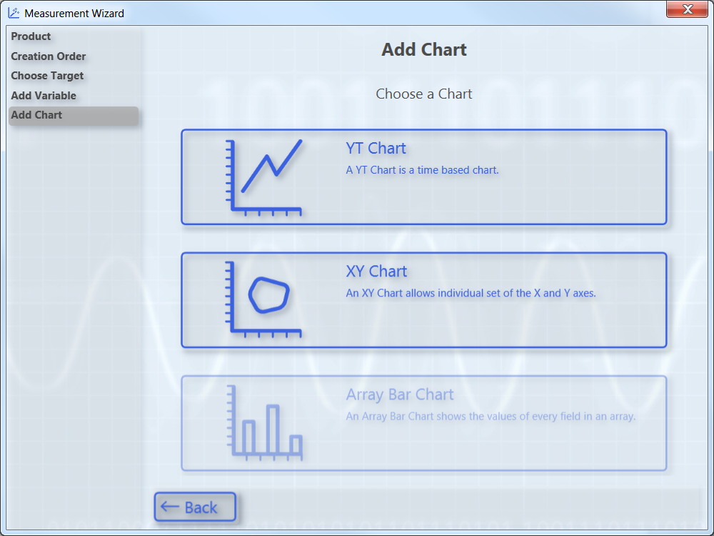 Creating and configuring a Measurement Wizard project 6: