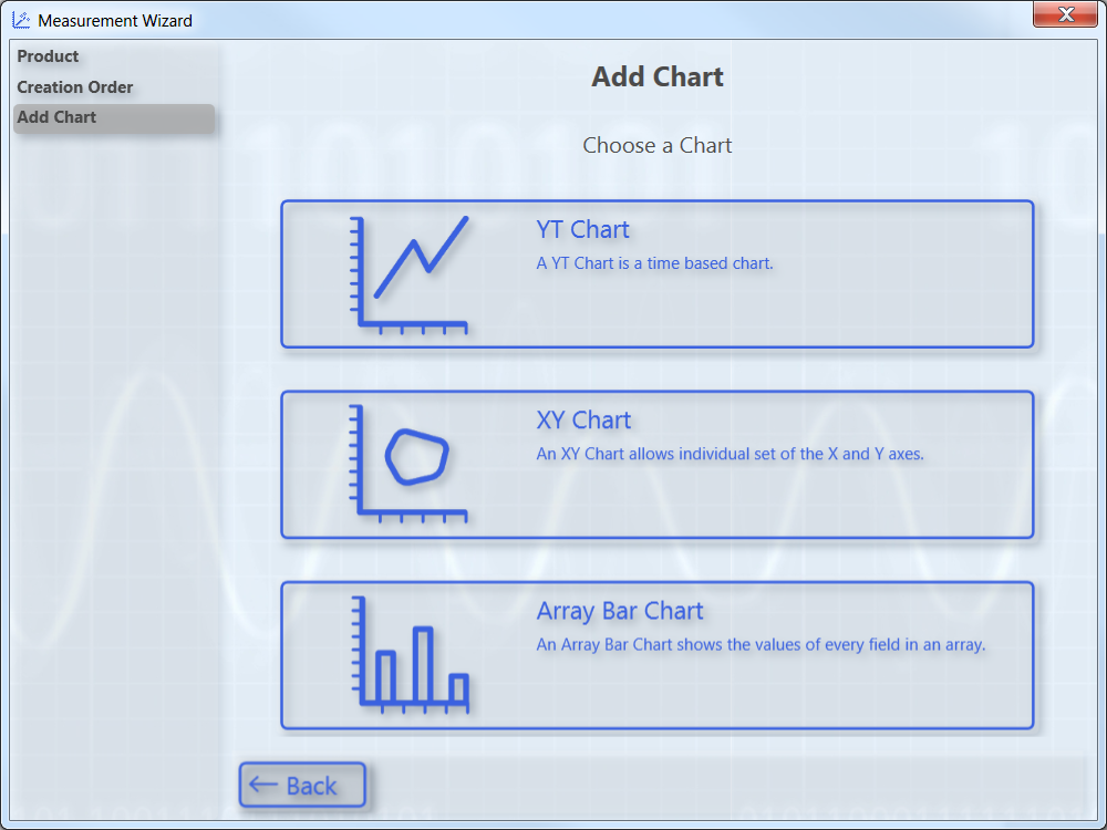 Creating and configuring a Measurement Wizard project 9: