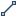 Interaction with the graphical user interface (GUI) 8:
