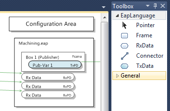 Interaction with the graphical user interface (GUI) 1: