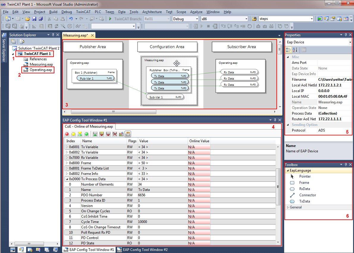 Overview 1: