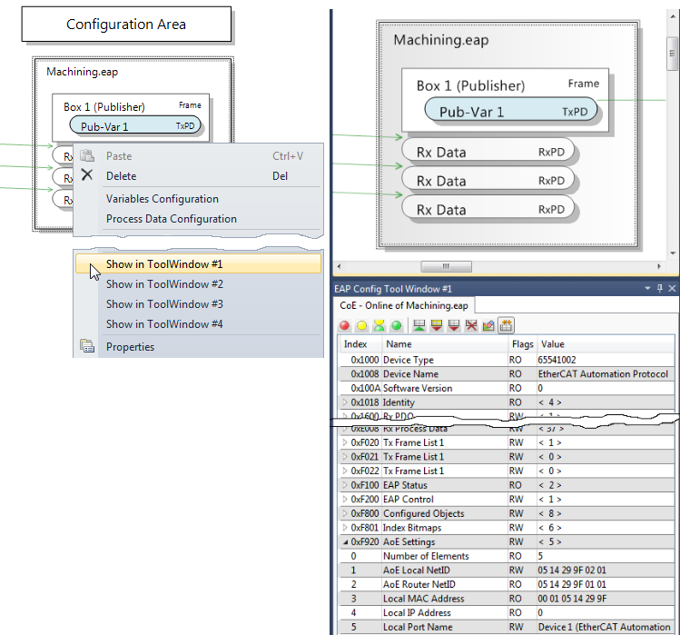 Interaction with the graphical user interface (GUI) 15: