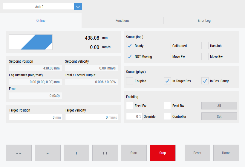 TcHmiMotionControl 1: