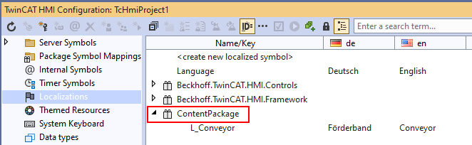 Localization 2: