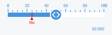 TcHmiLinearGauge 1: