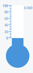 TcHmiThermometer 1: