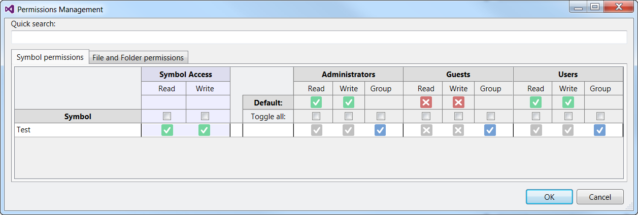 Permissions Management 2: