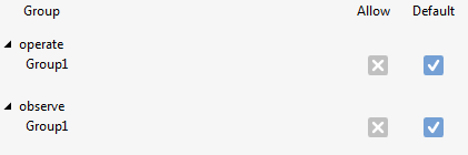 Configuring control access 5: