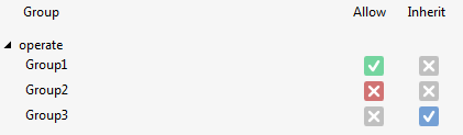 Configuring control access 6: