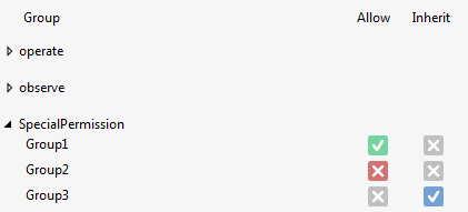 Defining and using virtual permissions of a user control 6: